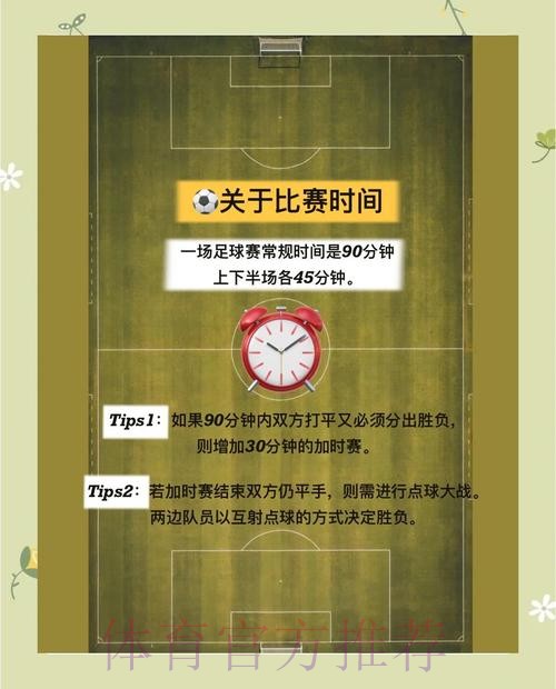 世界杯买球参与条件及操作指导步骤 世界杯买球参与条件及操作指导步骤