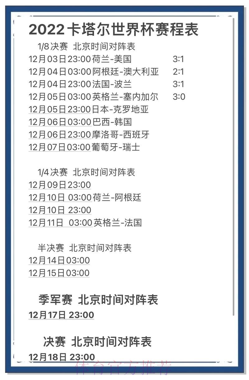 世界杯比分安全预测：热门选择与技巧解析