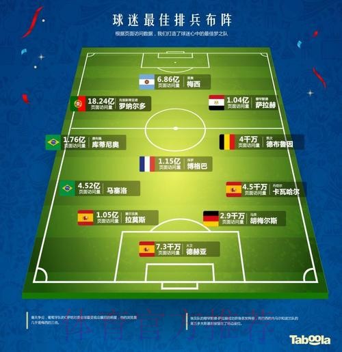 探索世界杯下注开户热门趋势揭秘